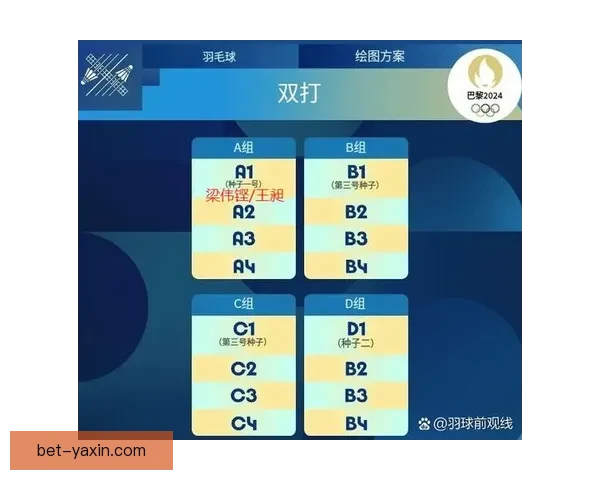 业余球手一球定乾坤夺冠 高芙成焦点周杰伦未触球即遭淘汰